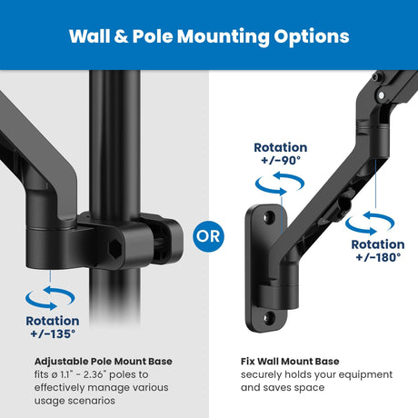 Counterbalance Monitor Arm for Wall and Pole Mounting