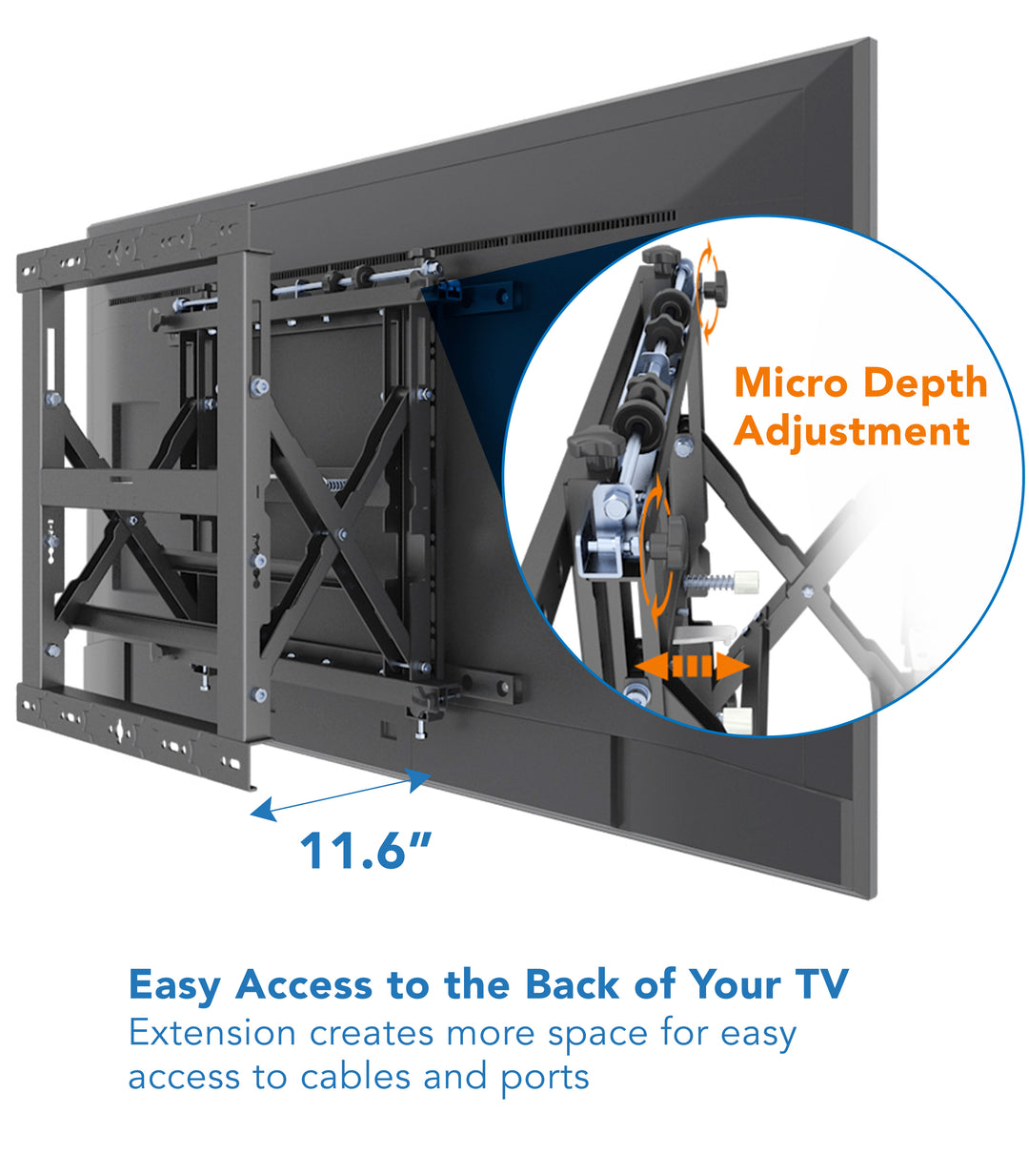 Push-In Pop-Out Video Wall Mount