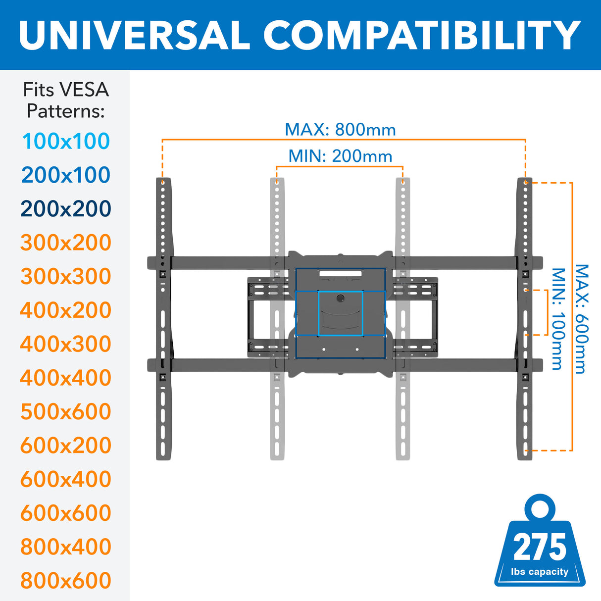 The Beast Heavy Duty Full Motion TV Wall Mount With Extra Long Extension