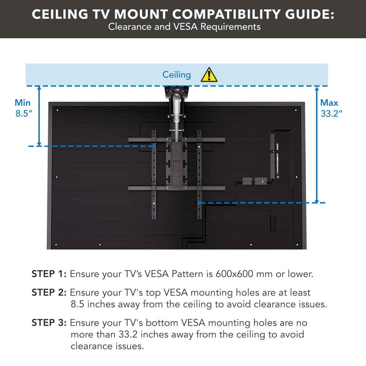 Motorized Ceiling TV Mount