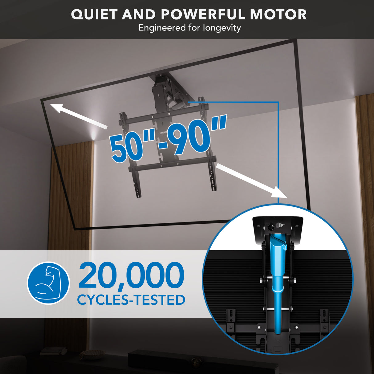 Motorized Ceiling TV Mount