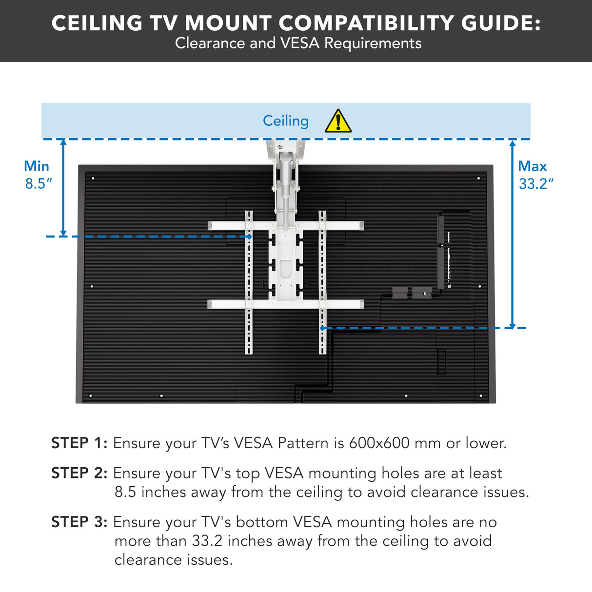 Motorized Ceiling TV Mount