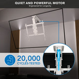 Motorized Ceiling TV Mount