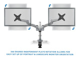 CLiX Series Full Motion Dual Monitor Desk Mount