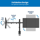 Full Motion Dual Monitor Desk Mount