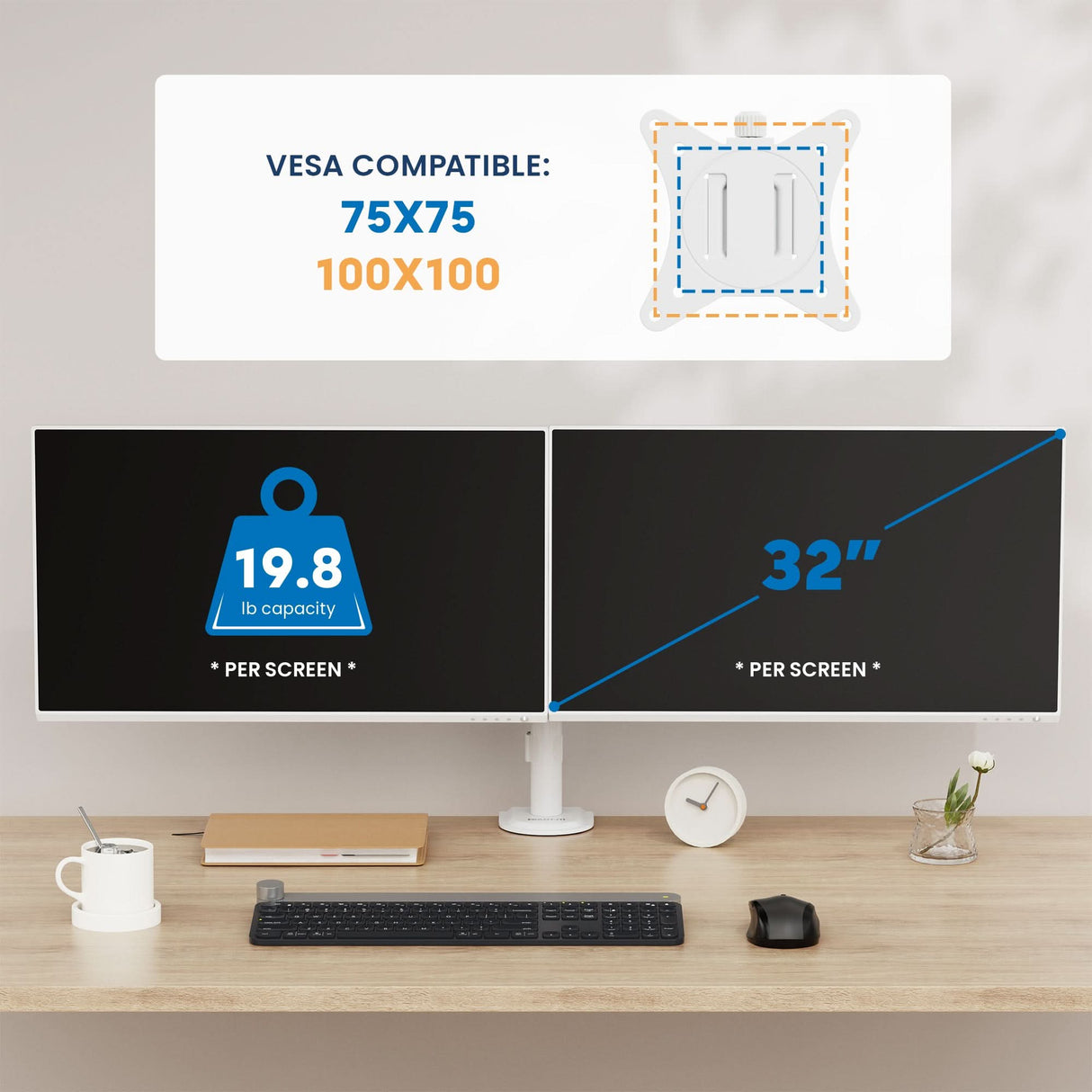 Full Motion Dual Monitor Desk Mount