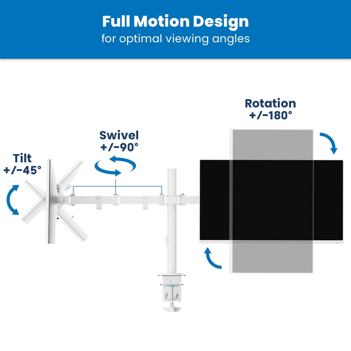 Full Motion Dual Monitor Desk Mount