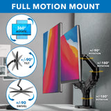 Dual Monitor Mount With Low Profile Gas Spring Arms