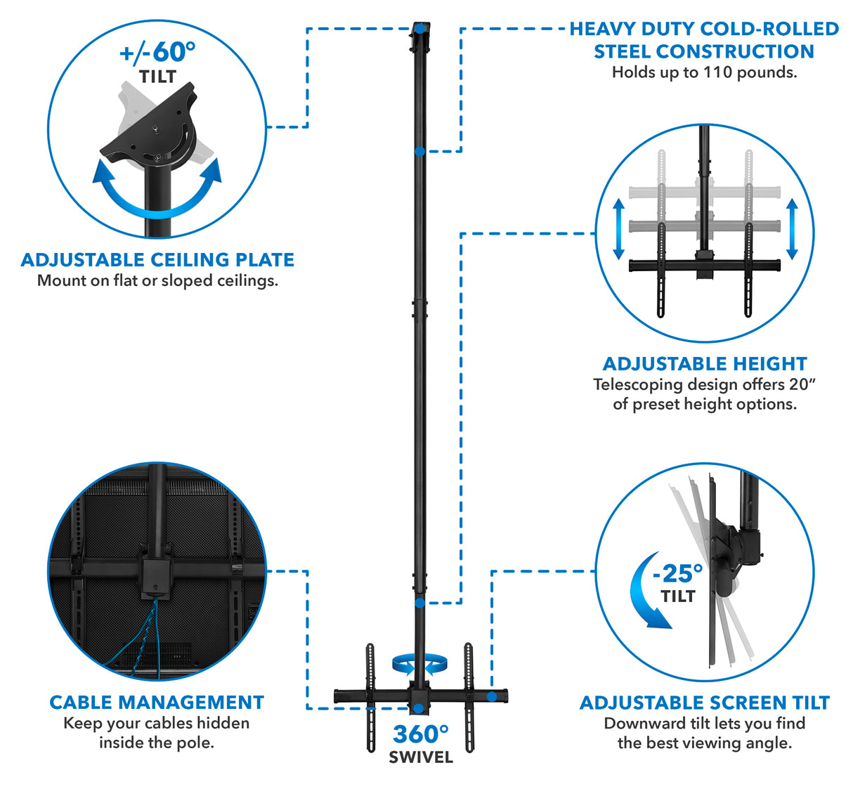 Large Full Motion Ceiling TV Mount