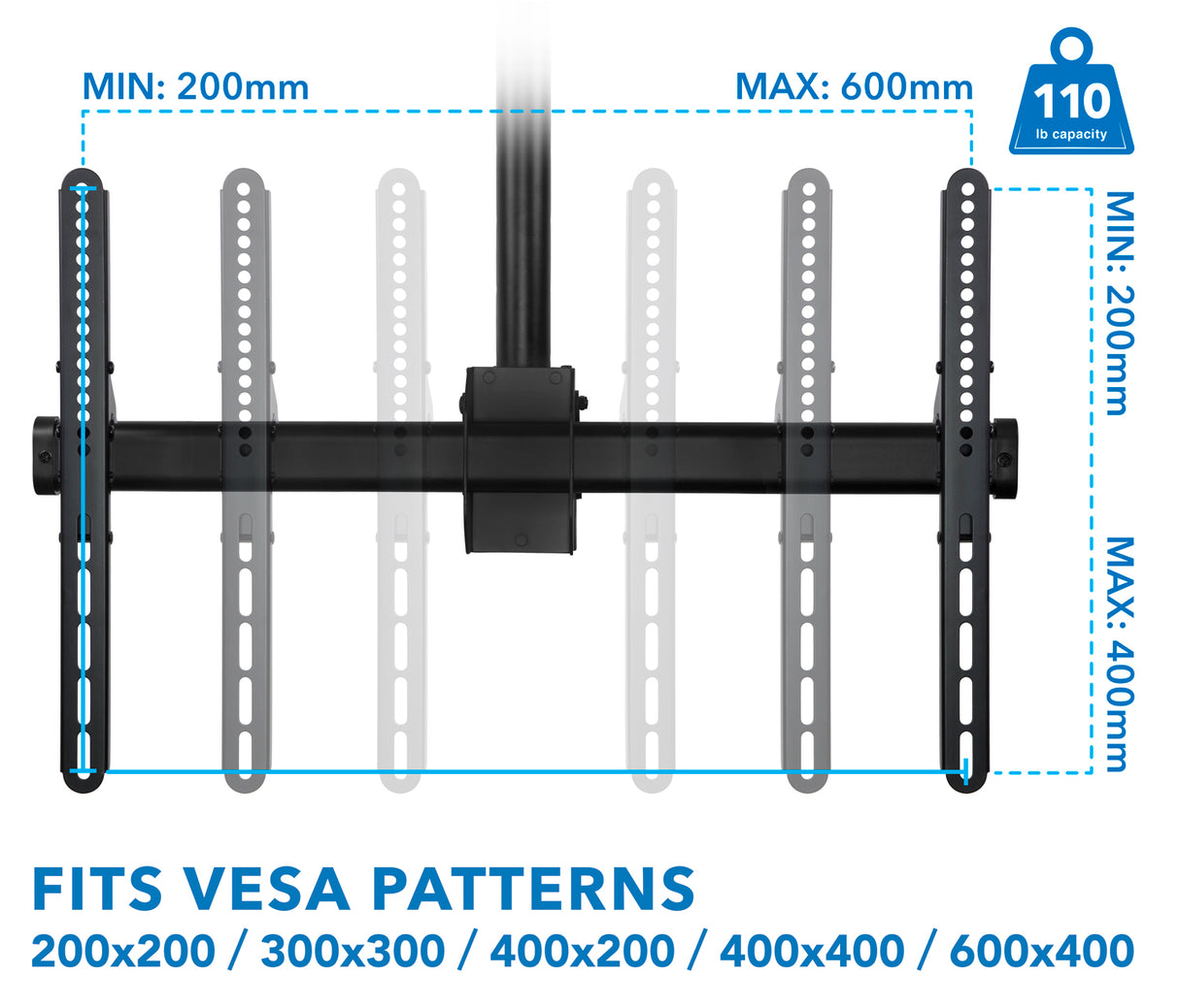 Large Full Motion Ceiling TV Mount