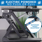 Large Electric Sit-Stand Desk Converter with Dual Monitor Mount