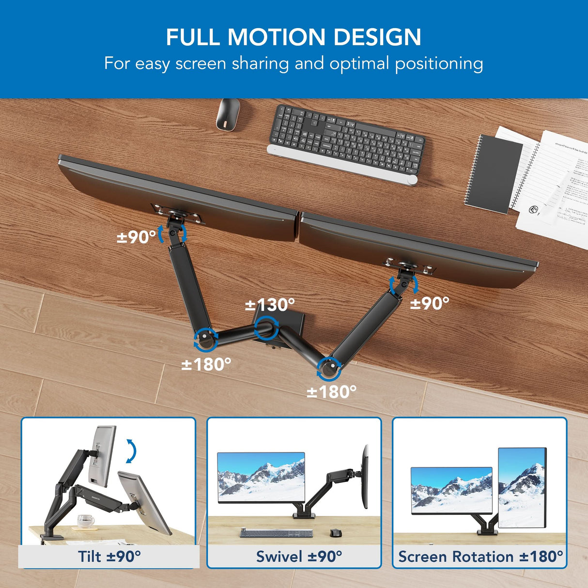 Dual Monitor Mount with Spring Arms