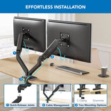 Dual Monitor Mount with Spring Arms