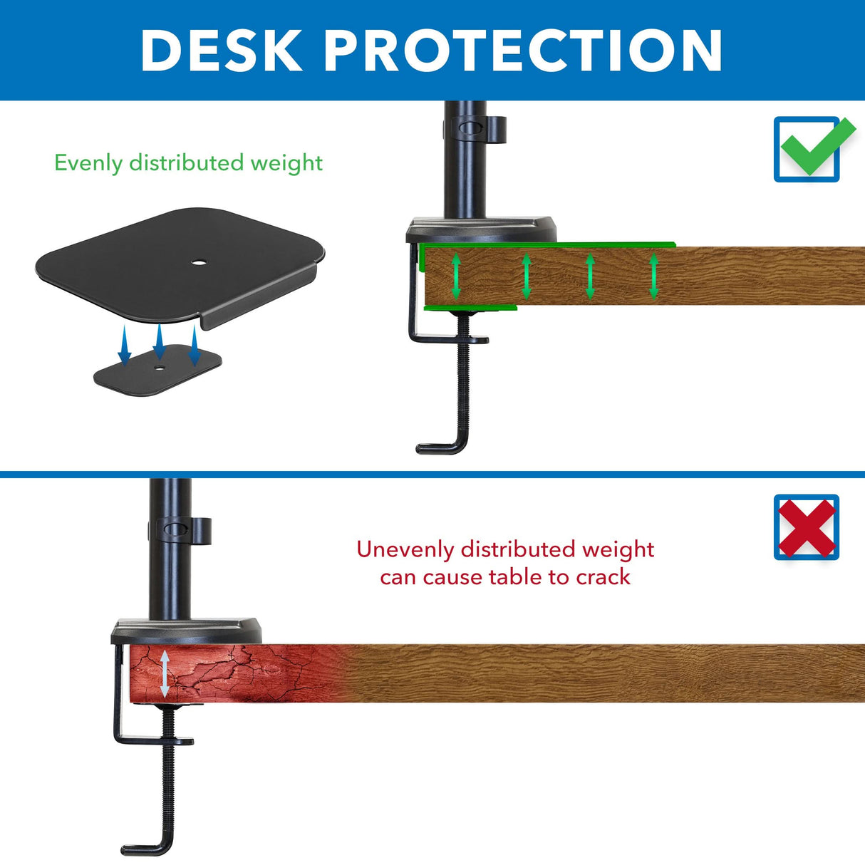 Monitor Mount Reinforcement Plate