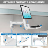 MedHub Wall Workstation - Mount-It!