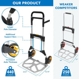 Hand Truck - Folding Hand Truck with 440 lb. Capacity - Mount-It! - MI-952