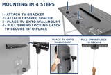 TV Mount - No Stud TV Wall Mount - Mount-It! - MI-376