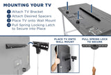 TV Mount - No Stud TV Wall Mount - Mount-It! - MI-376