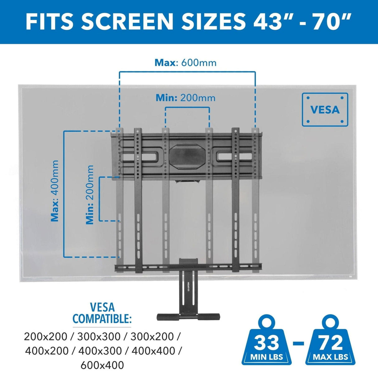 TV Mount - Pull-Down Fireplace TV Mount with Spring Arm - Mount-It! -