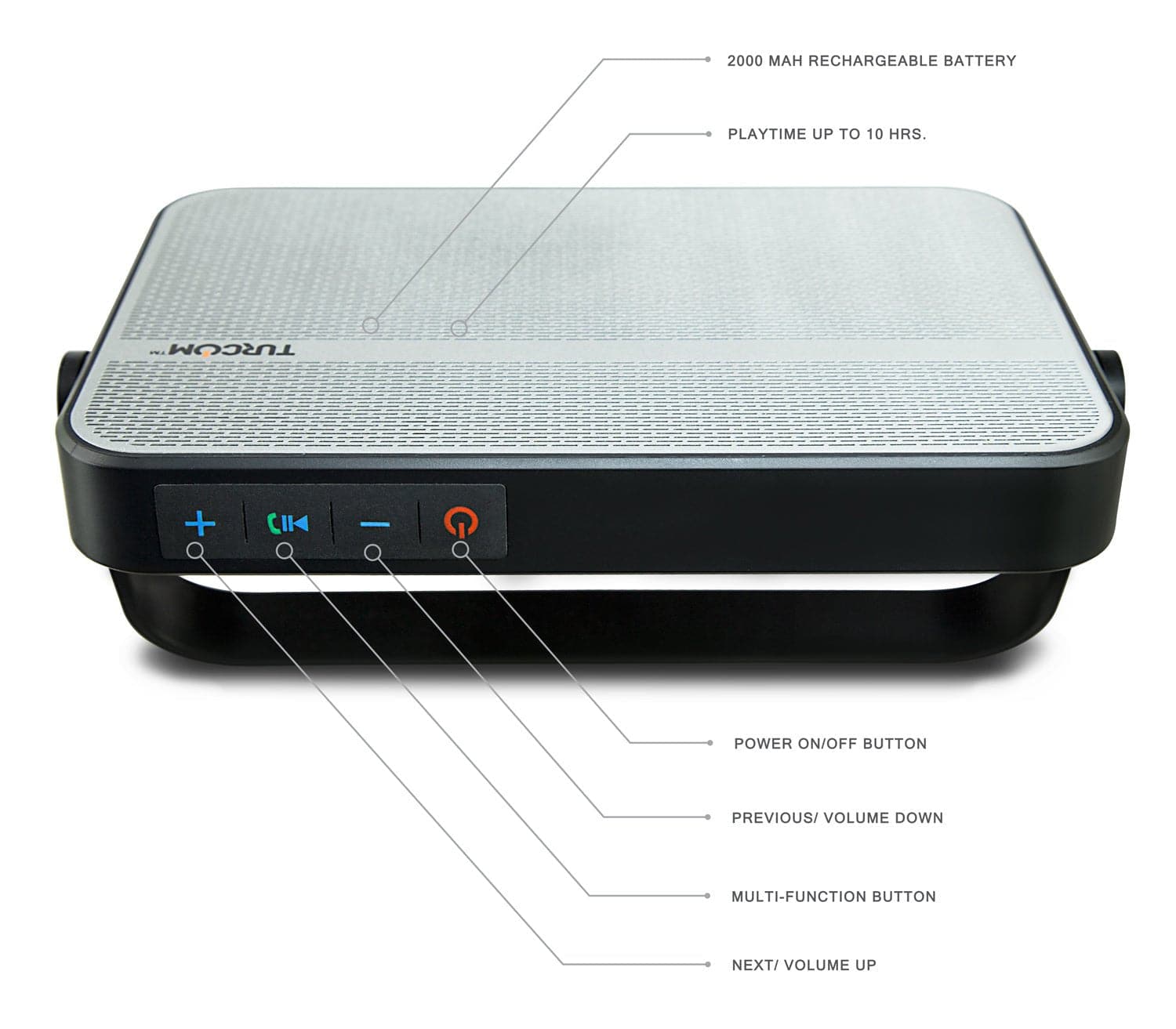 Turcom AcoustoShock Move Portable Bluetooth Speaker – TS-458 Turcom AcoustoShock Move Portable Bluetooth Speaker – TS-458