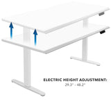 White Standing Desk - Dual Motor Electric Standing Desk with 72" Tabletop - White Base - Mount-It! - MI-18124