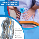 ErgoActive Lumbar Support Pillow