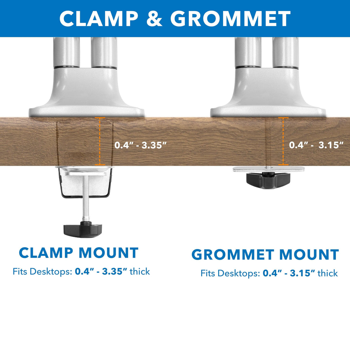 clamp and grommet of Dual Monitor Mount With Gas Spring Arms 