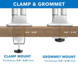 clamp and grommet of Dual Monitor Mount With Gas Spring Arms 