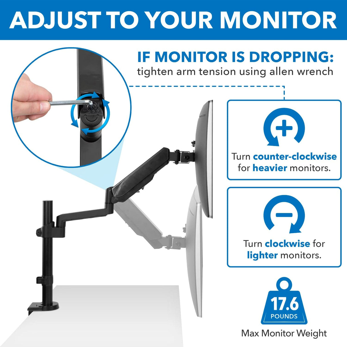 Dual Monitor Desk Mount