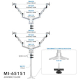 Quad Monitor Desk Mount