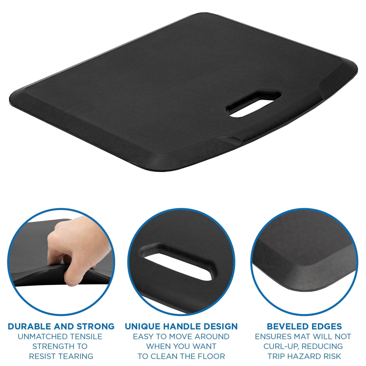 Portable Anti-Fatigue Floor Mat