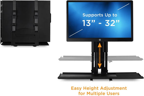 Monitor and Keyboard Wall Mount with CPU Holder