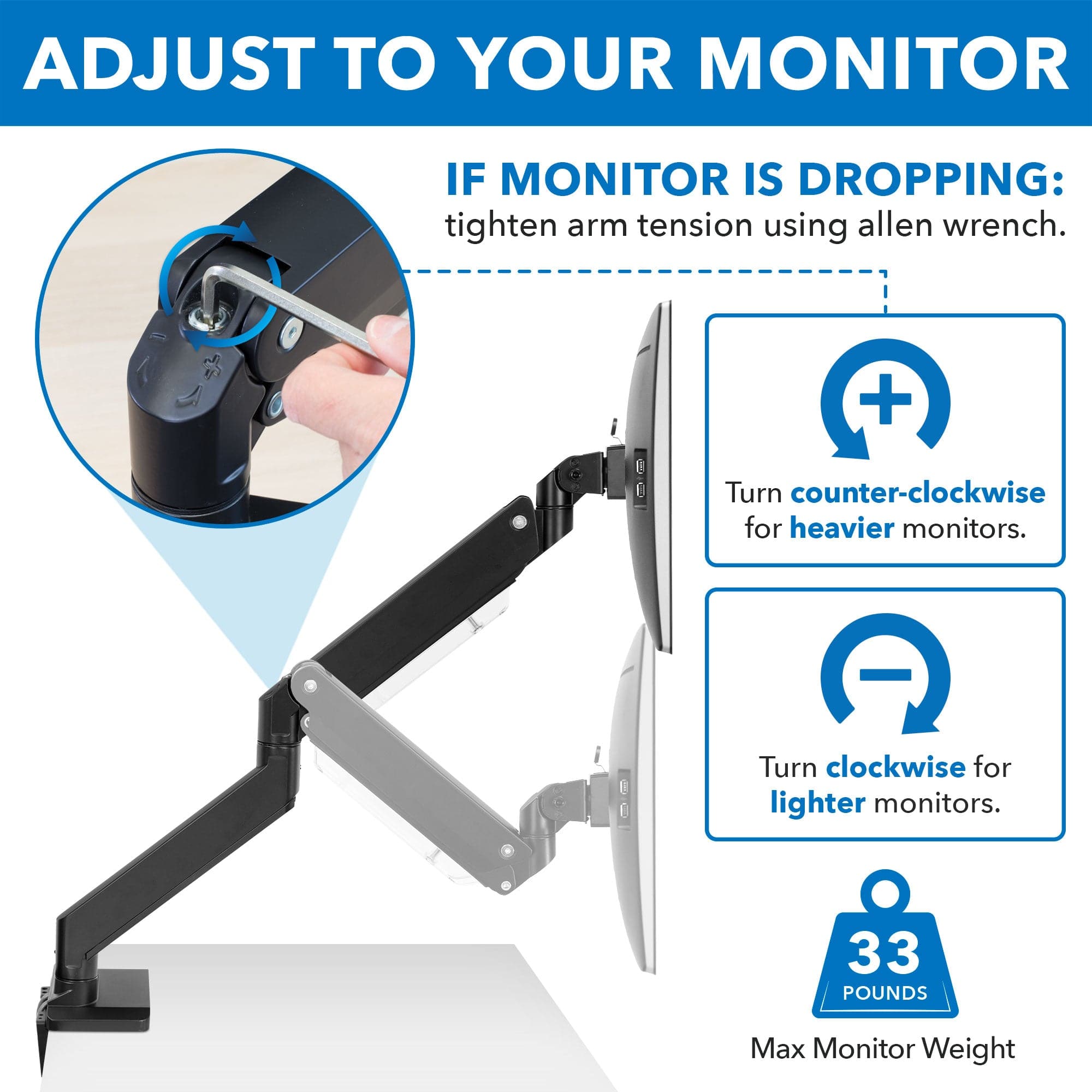 Dual Monitor Desk Mount w/ USB & Multimedia Ports - Mount-It!