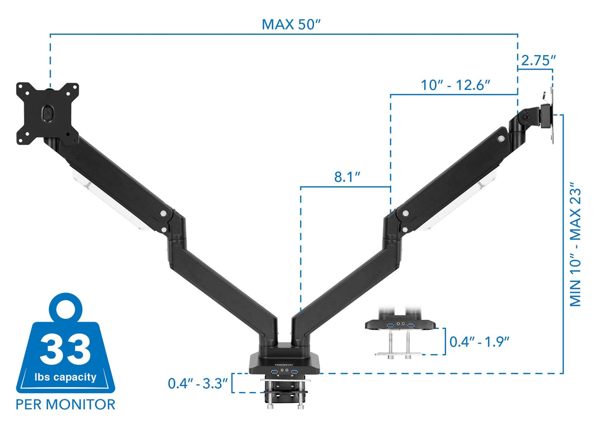 Dual Monitor Desk Mount w/ USB & Multimedia Ports - Mount-It!