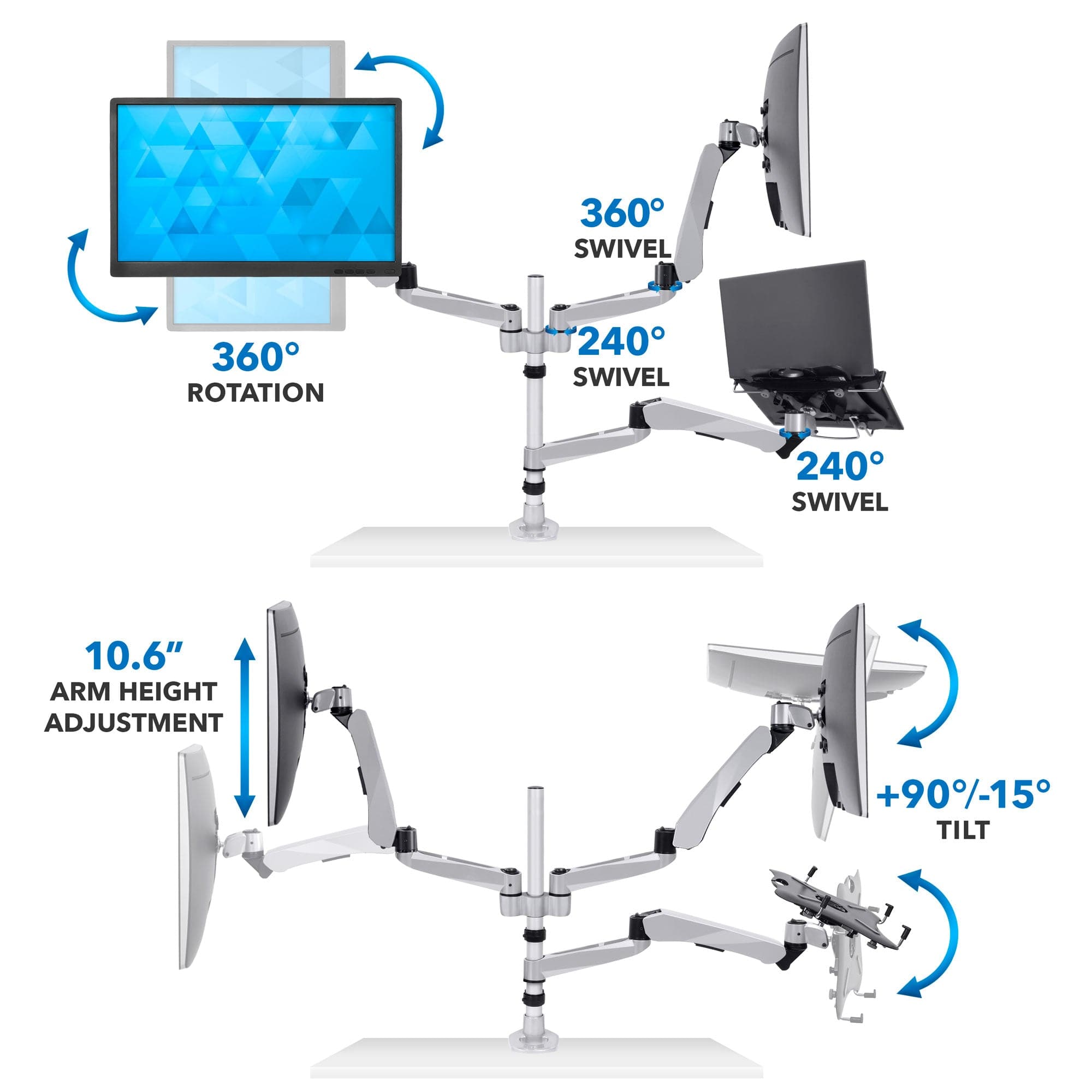 Dual Monitor & Laptop Mount with Cooling Fan - Mount-It!
