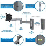 Full Motion Lockable RV and Trailer TV Mount - Mount-It!