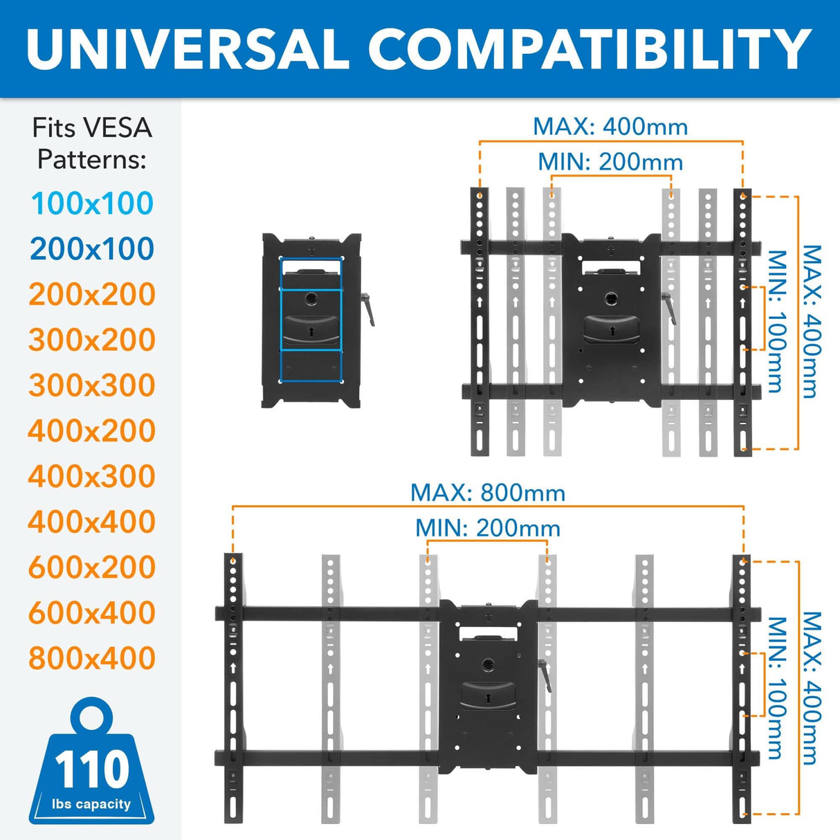 Full Motion TV Wall Mount with Extra Long Extension - Mount-It!