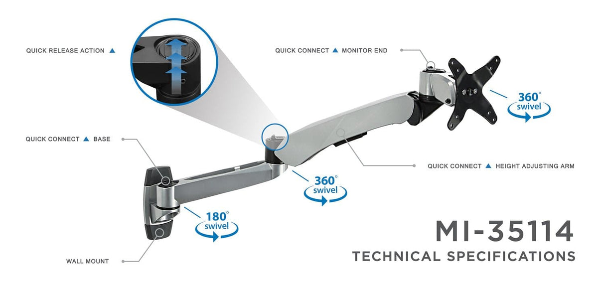 Fully Adjustable Monitor Wall Mount w/ Spring Arm - Mount-It!