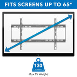 Low Profile Tilt TV Wall Mount - Mount-It!