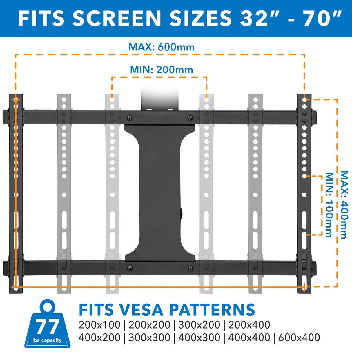 Motorized Ceiling TV Mount with Remote and App Controller - Mount-It!