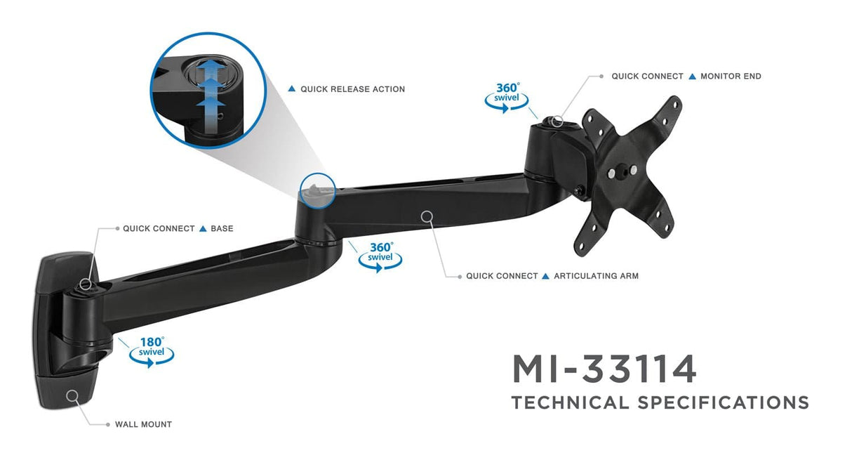 Multi-Jointed, Full Motion Monitor Wall Mount - Mount-It!