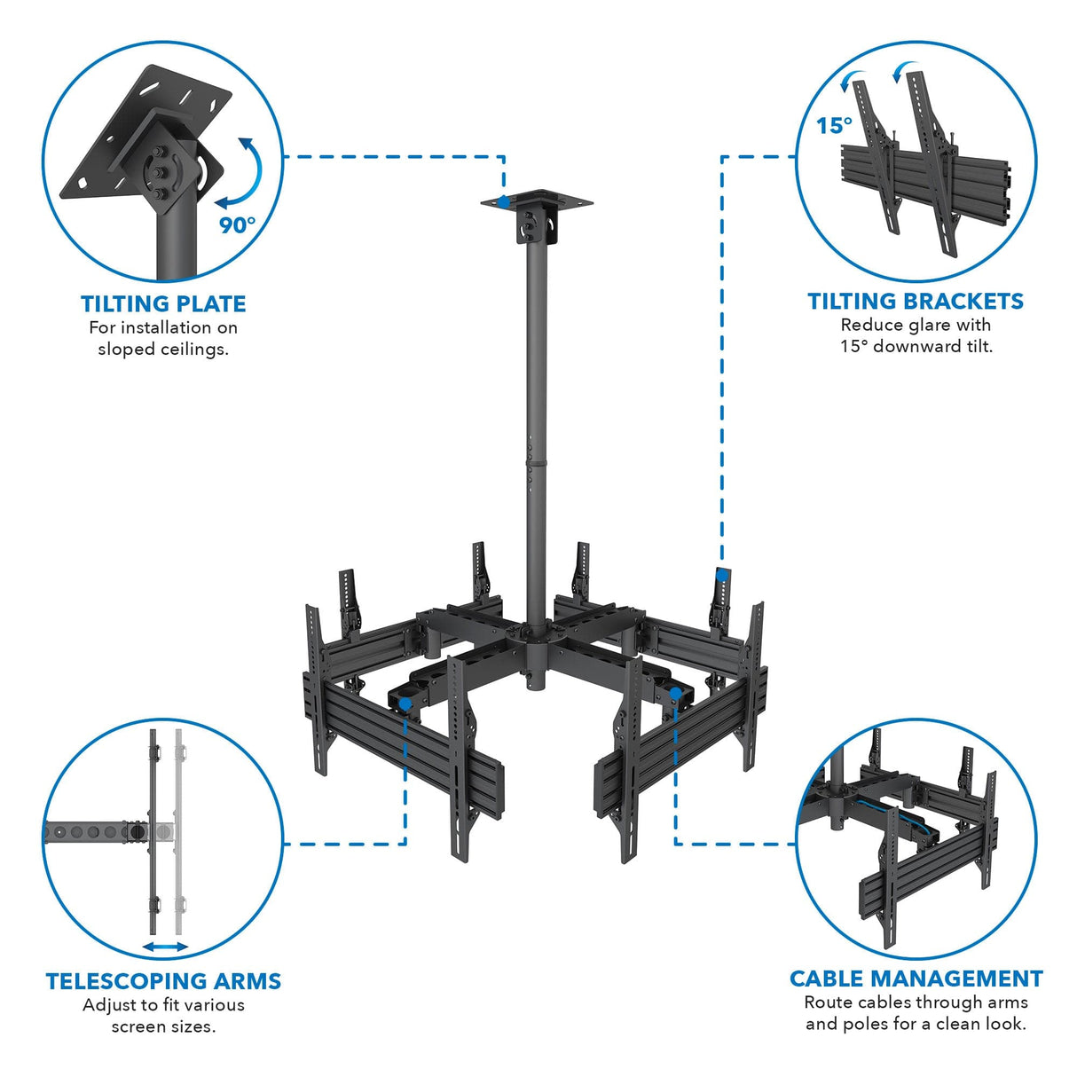 Quad TV Display Ceiling Mount - Mount-It!