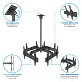 Quad TV Display Ceiling Mount - Mount-It!