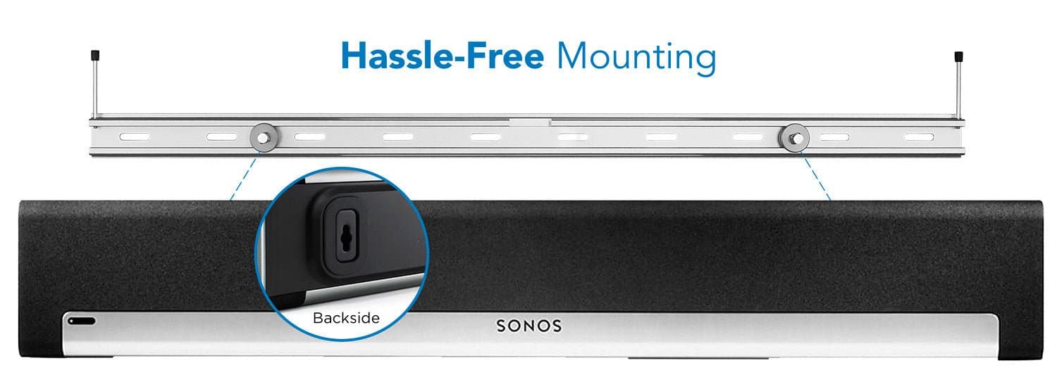 Stikke ud bit Uafhængighed Sonos Playbar Wall Mount – Mount-It!