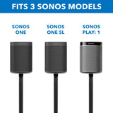 Speaker Floor Stand for SONOS One - Mount-It!