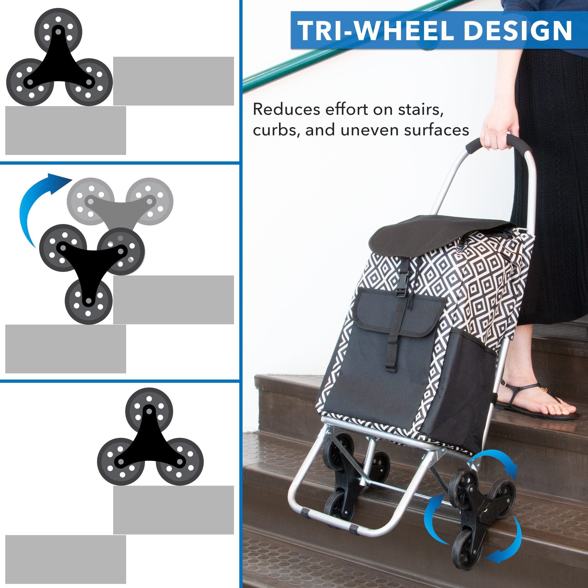 Stair Climber Shopping Cart with Bag - Mount-It!