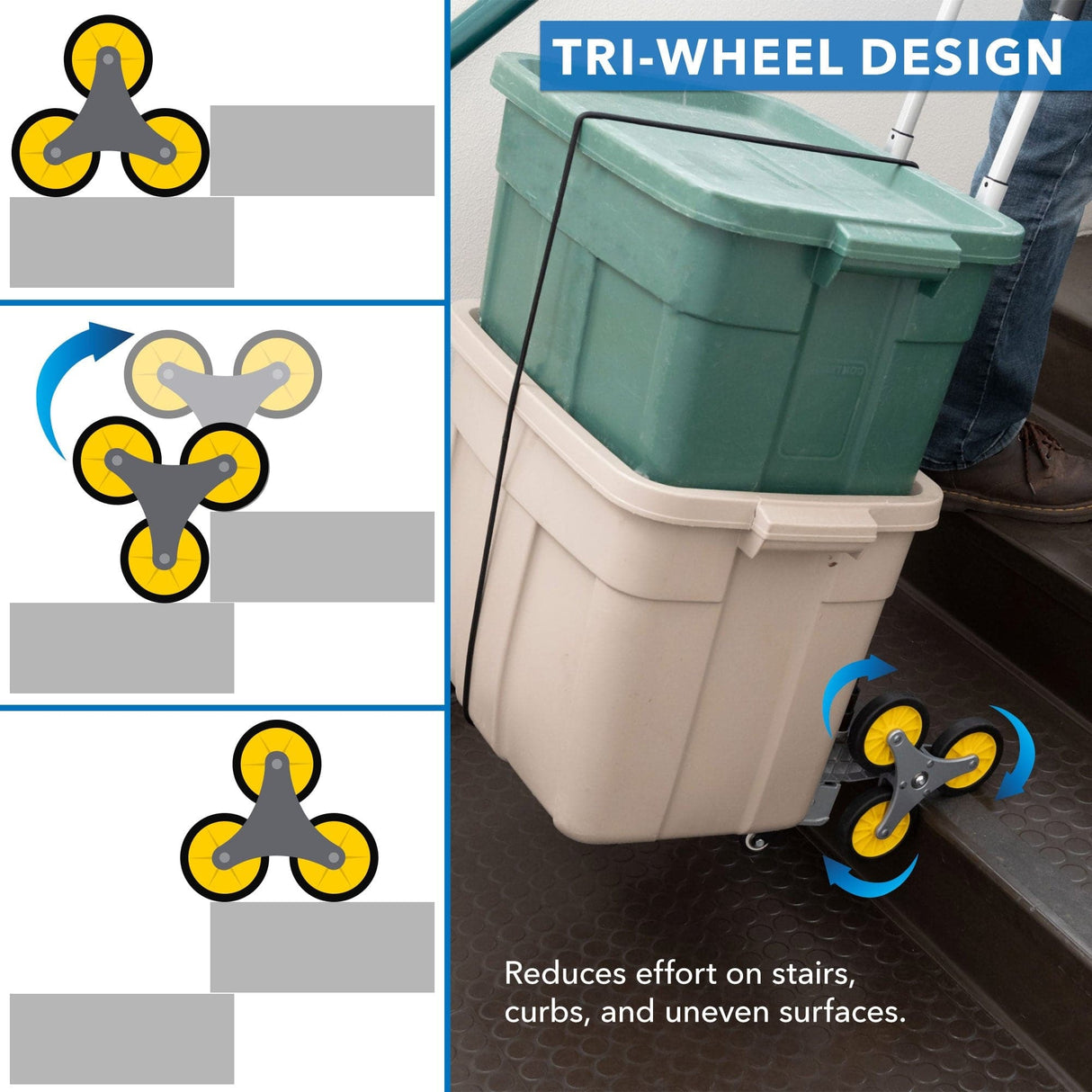 Tri-Wheel Stair Climber Hand Truck with Foldable Design - Mount-It!