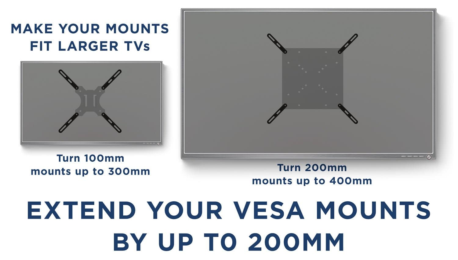 VESA Adapter Kit Extension Arms fits onto VESA 200 TV Brackets Fits VESA  300 400