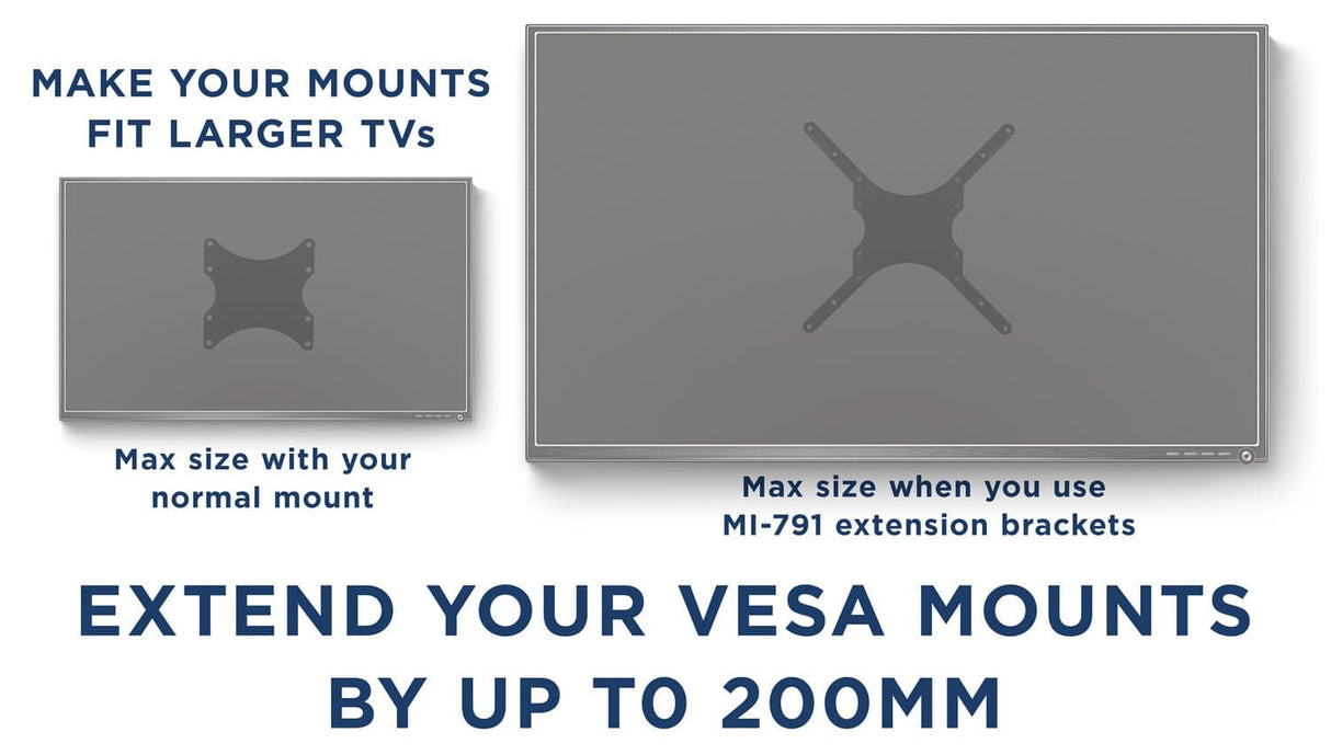 Monitor Vesa Adapters - VESA Mount Adapter Kit - Mount-It! - MI-791